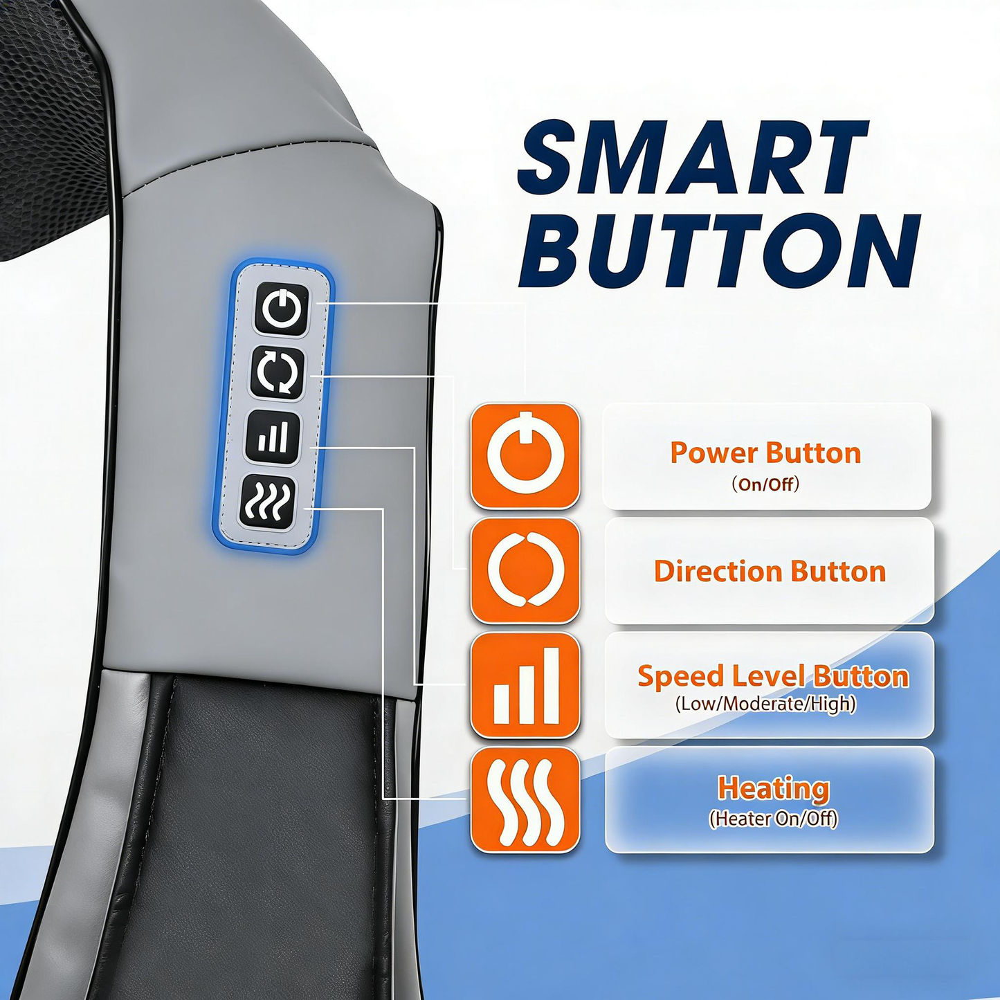 Shiatsu Neck & Full-Body Massager with Heat