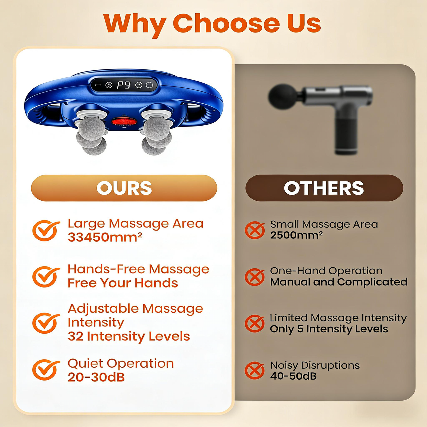 Full-Body Deep Tissue Massage Device